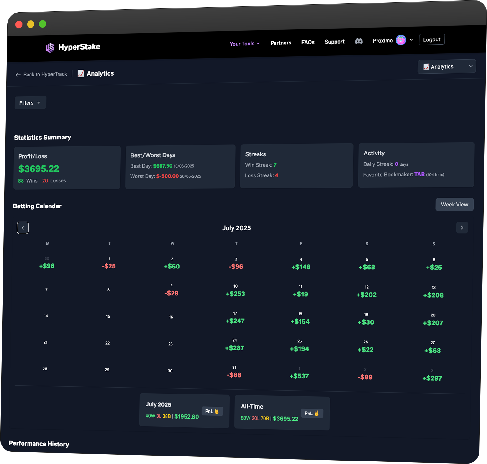 Analytics Dashboard Interface