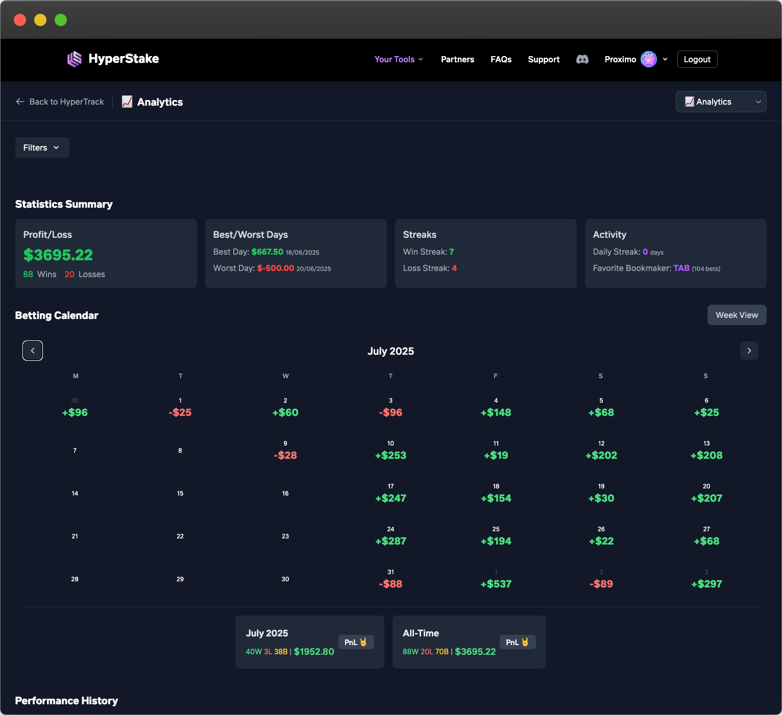 Analytics Dashboard