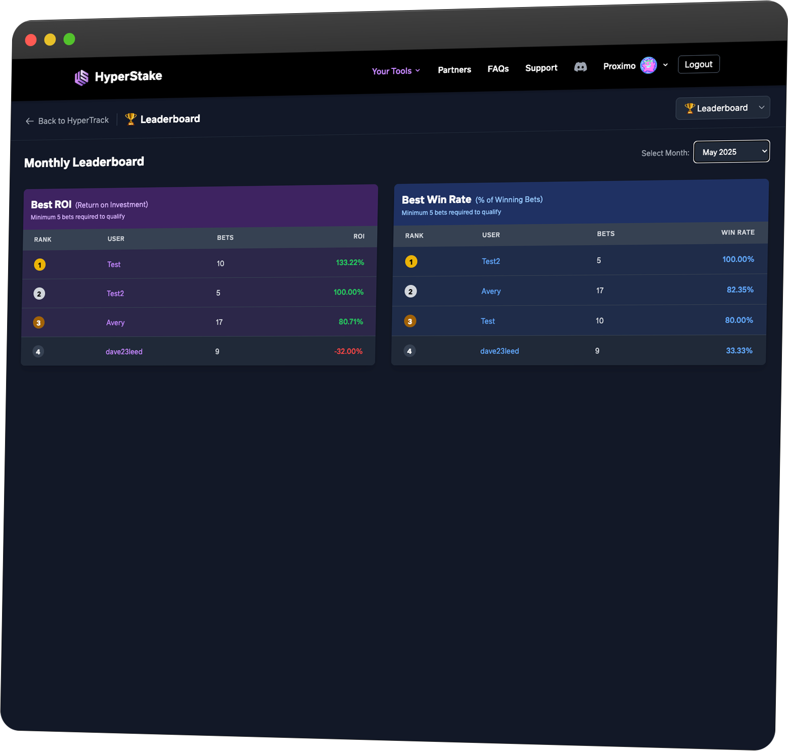 Group Tracking Interface